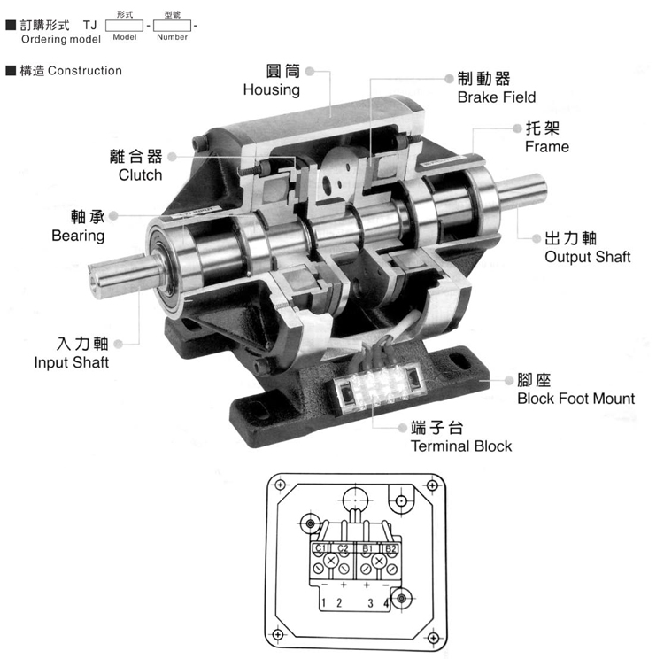 電磁離合剎車(chē)器結(jié)構(gòu)圖 電磁離合剎車(chē)器結(jié)構(gòu)圖